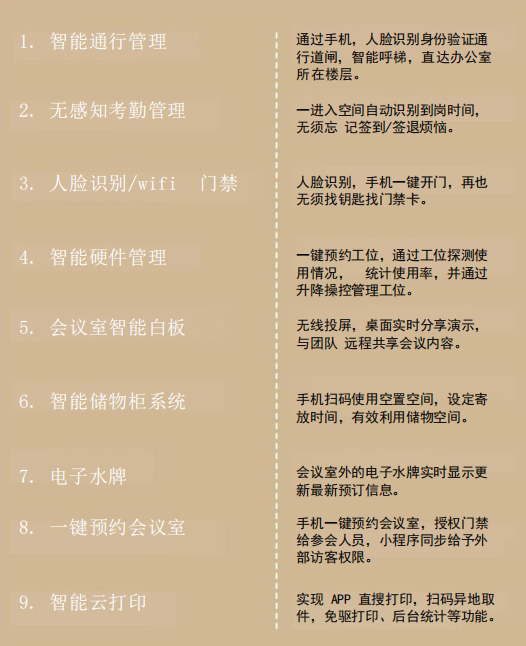 【設(shè)計案例】普照國康醫(yī)藥辦公室項目概念設(shè)計——以空間敘事，筑品牌基因(圖31)