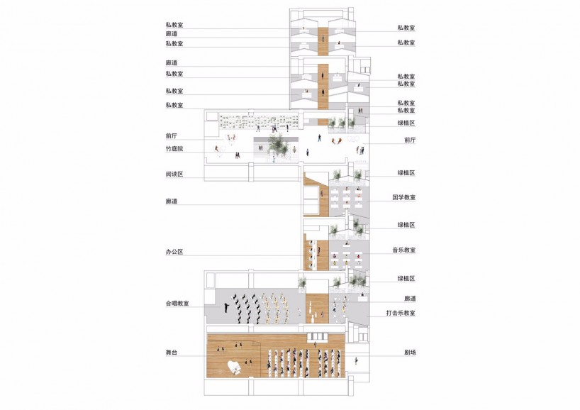 教育空間-音樂天地，親切、自然，更顯靈動(dòng)(圖9)